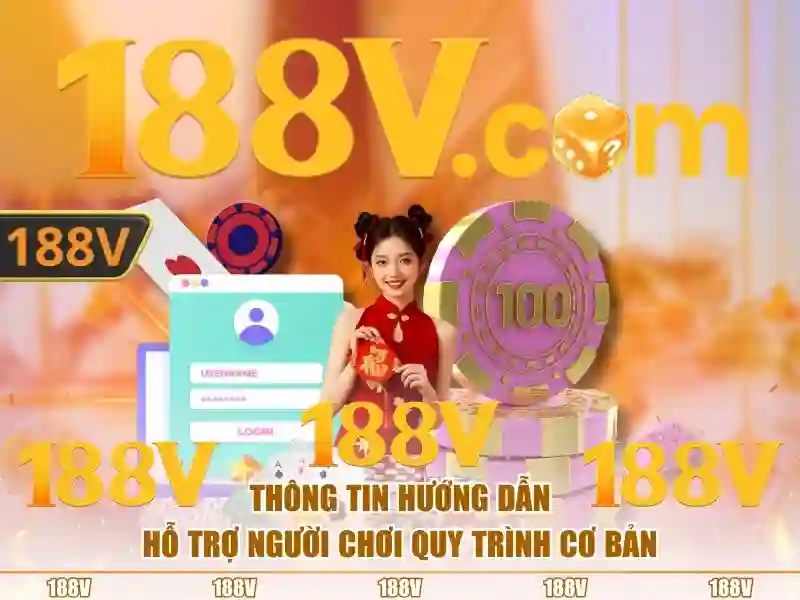 Ứng dụng và ví dụ thực tế Ứng dụng và ví dụ thực tế