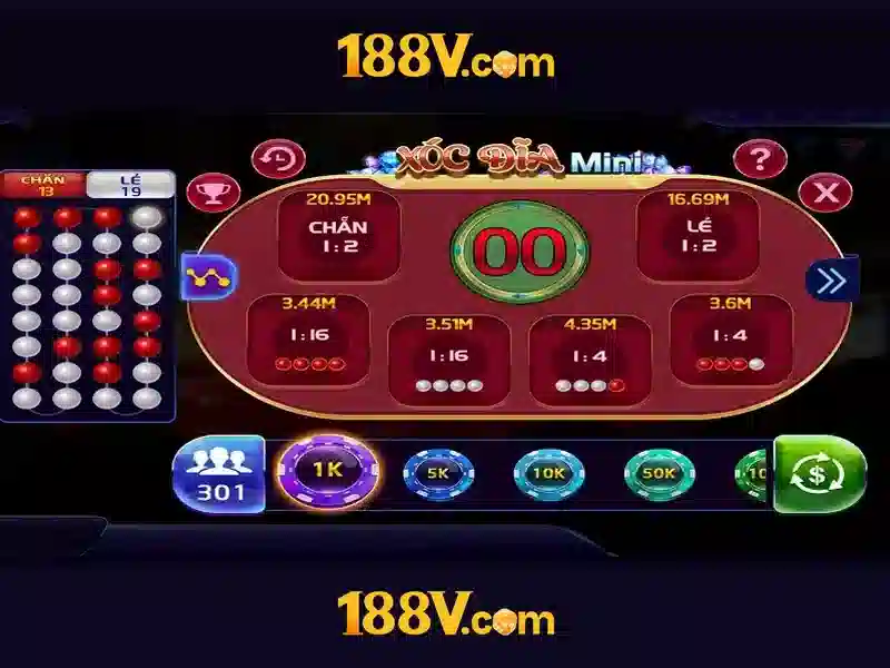 Phần mở đầu về 188v Phần mở đầu về 188v