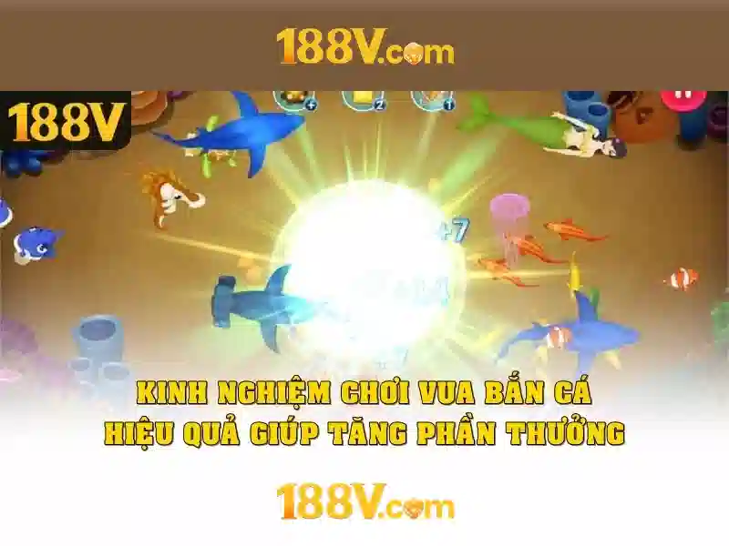 Triển vọng tương lai