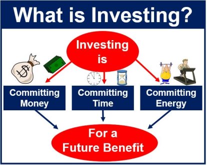 What-is-investing.