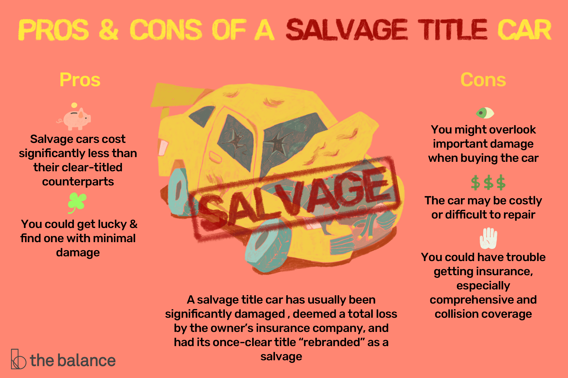 salvage vs rebuilt title texas